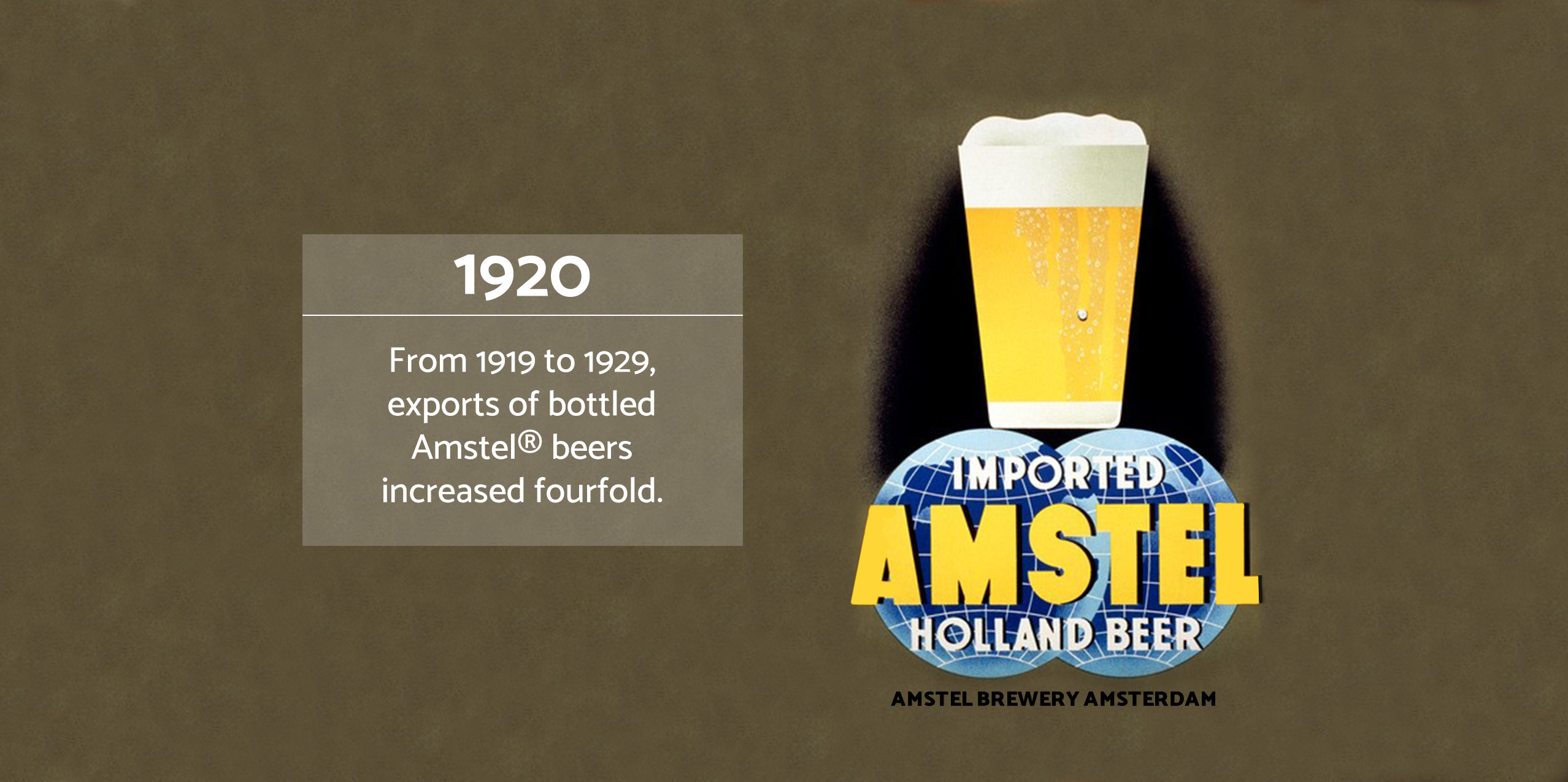 APP Amstel Light Bière app.13 " de Long Robinet/Poignée/Poignée 